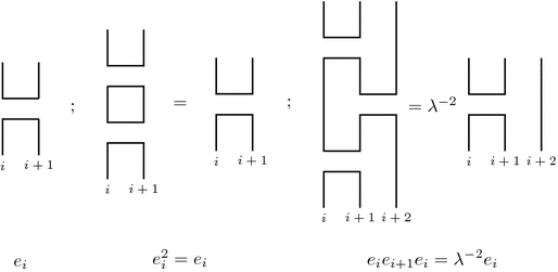 alternative pseudodifferential analysis with an application to modular forms