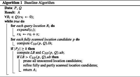 Discovery Of Accessible Locations Using Region Based Geo Social