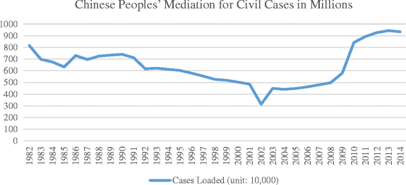 Persia To China The Silk Road Of Restorative Justice I