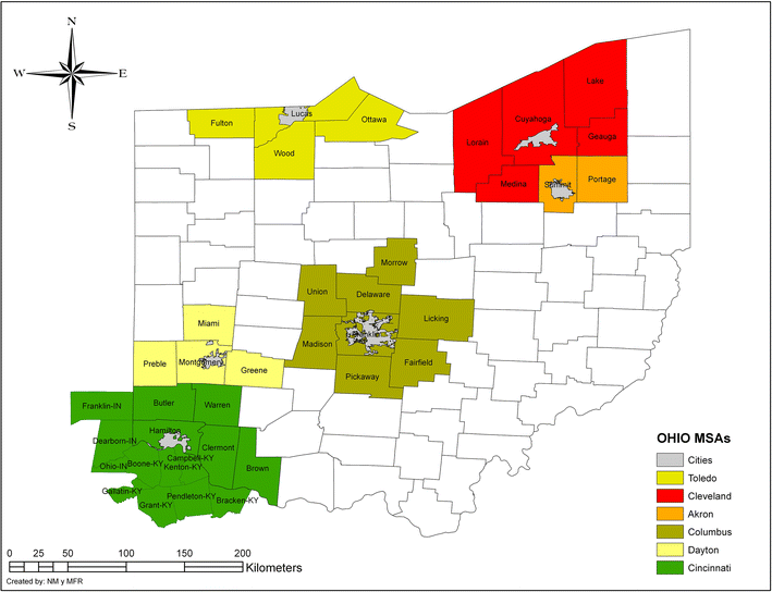 Social and economic sustainability of urban systems comparative