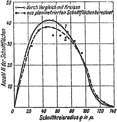 Fig. 17(Appendix)