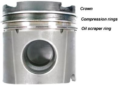 Diesel Piston Failure Chart