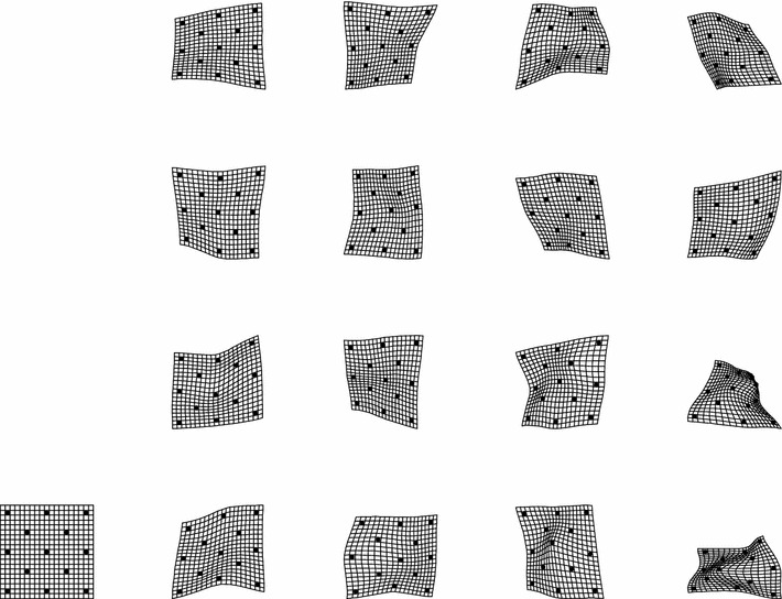 Integration Disintegration And Self Similarity
