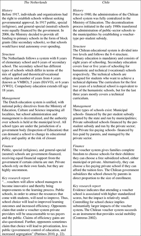100 words creative writing phrases pdf