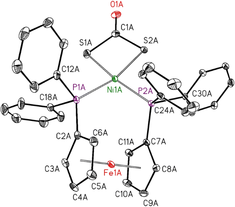 Dithiocarbonato Nickel Palladium And Platinum Complexes Bearing Bis Diphenylphosphino Ferrocene Synthesis And X Ray Structure Determination Springerlink