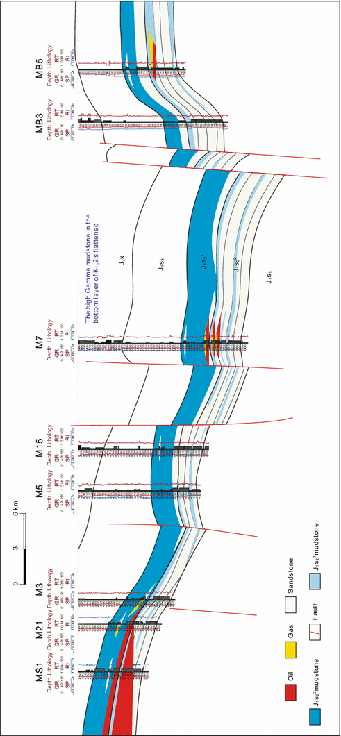 Hydrocarbon Fluorescence Color Chart