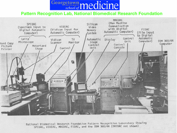 Practical digital imaging pacs 1999 aapm summer school proceedings