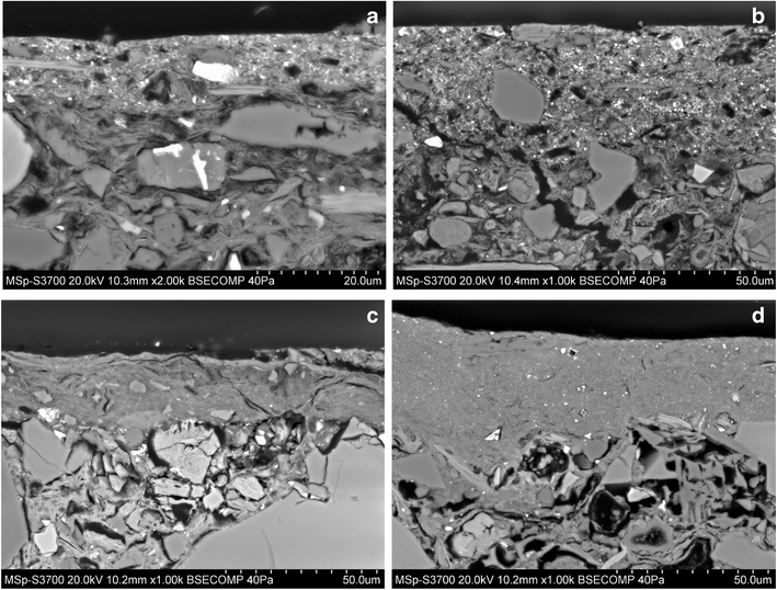 Making Pottery In The Nile Delta Ceramic Provenance And - 