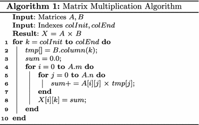 essay instructions example diagram