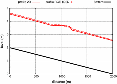 new balance 754 kinderen 2015