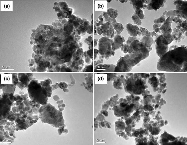 Enhanced Photocatalytic Performance of Chromium Doped Zinc Oxide