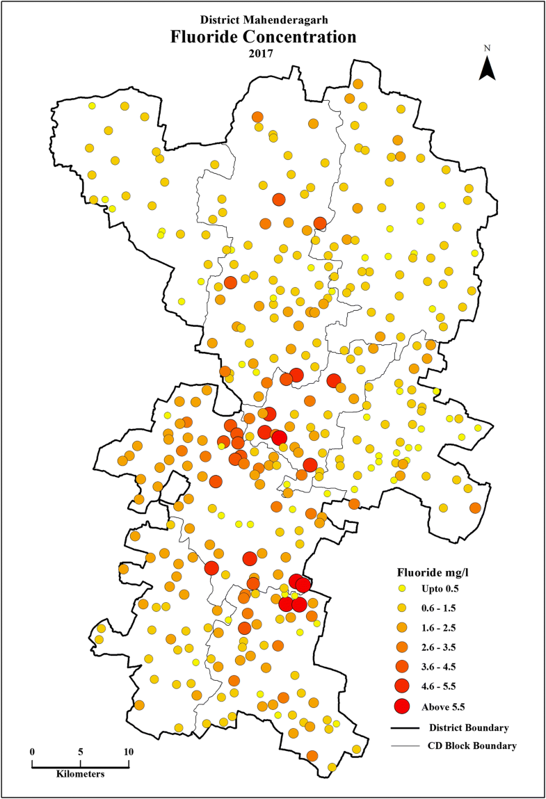 Fig. 2