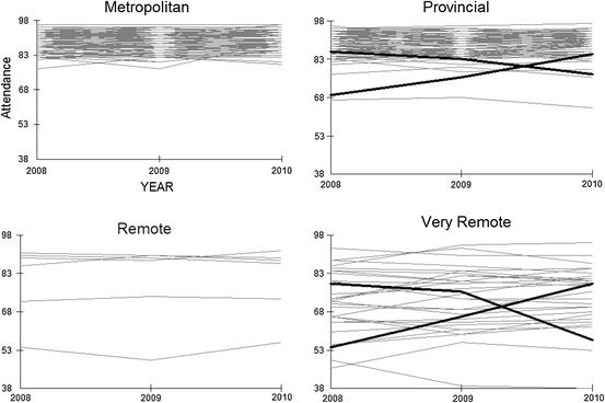 Download20net20op20school20win7
