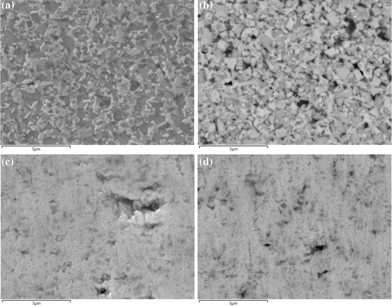 Oxidation Behavior of Tungsten Carbide6 Cobalt Cemented Carbide