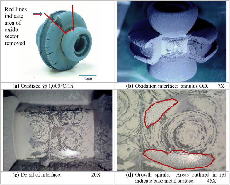 Oxidation Behavior of Tungsten Carbide6 Cobalt Cemented Carbide