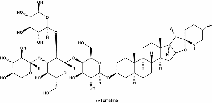 Fig. 15