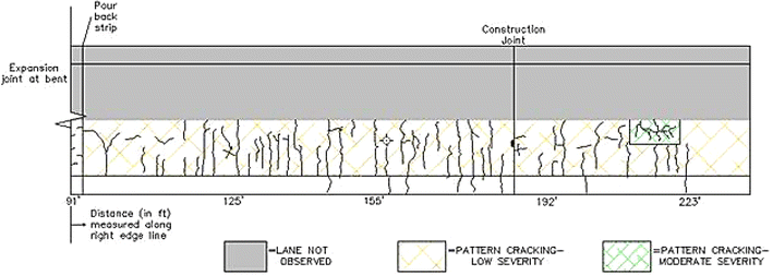 Ease Acoustic Software Crackers