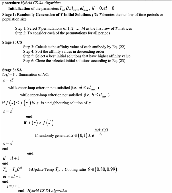 regular physical activity essay