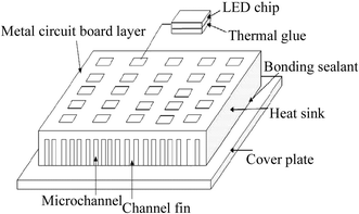 Analysis And Simulation Of High Power Led Array With