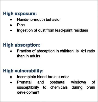 Study Affirms Prospect Of Autism Blood >> The Role Of Heavy Metal Pollution In Neurobehavioral Disorders A Study Affirms Prospect Of Autism Blood >> The Role Of Heavy Metal Pollution In Neurobehavioral Disorders A