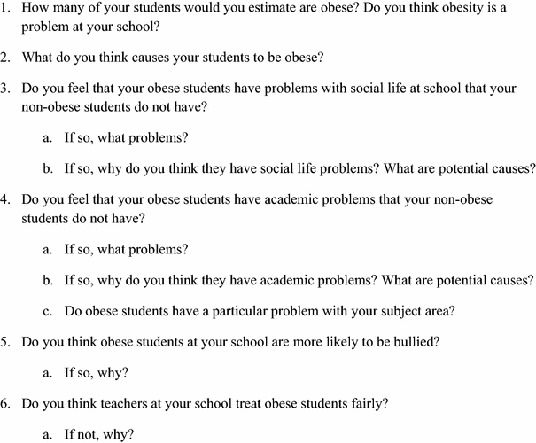 what are the five paragraph essay
