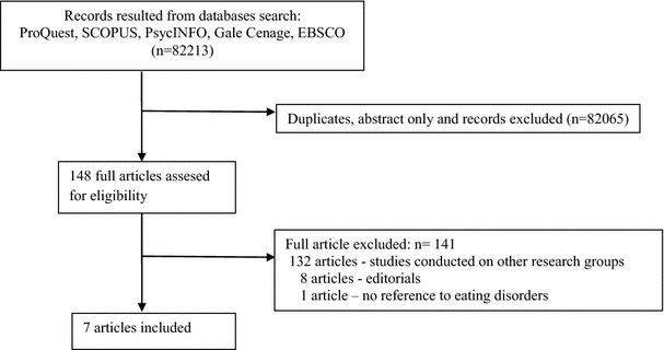 ielts academic writing argument essay