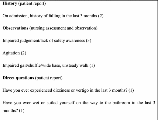 Post-hoc validation of the Conley Scale in predicting the risk of ...