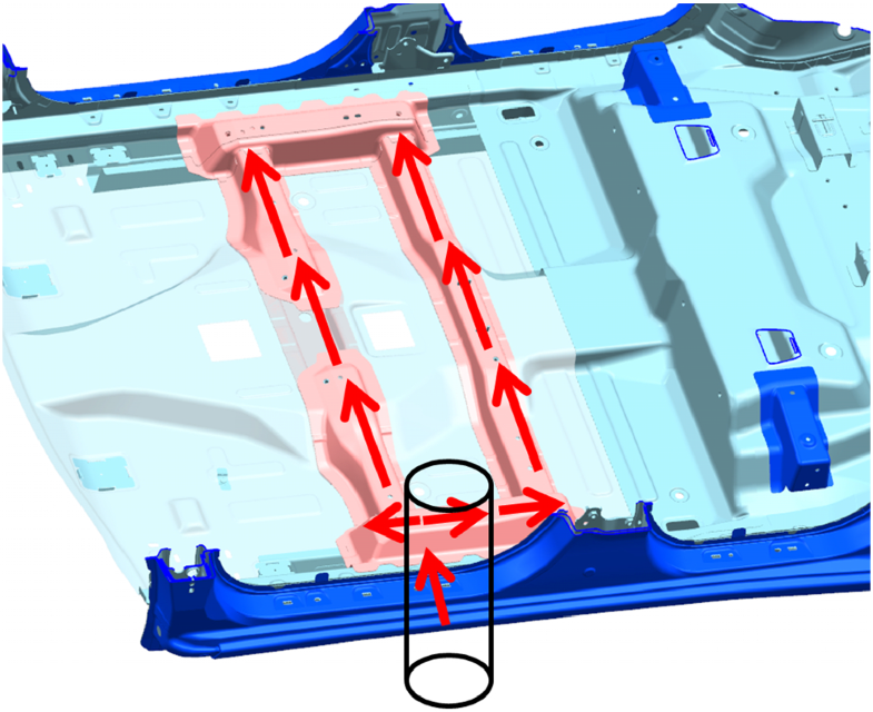 Innovative Electric Vehicle Body Design Based on Insurance Institute