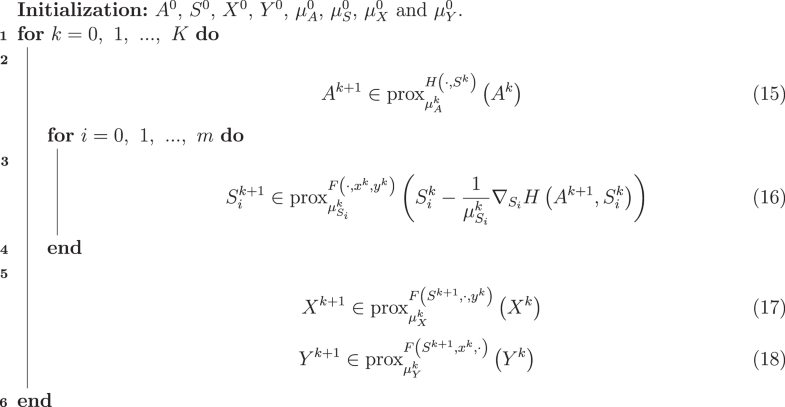 View full size image