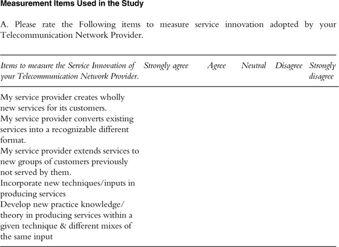 Service Innovation And Customer Performance Of Telecommunication - open image in new window