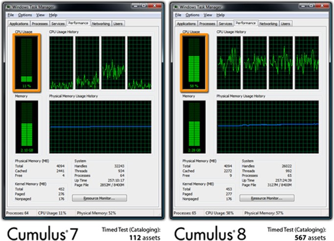 Canto Ships Cumulus 5 Enterprise Edition For Mac Canto Ships Cumulus 5 Enterprise Edition For Mac
