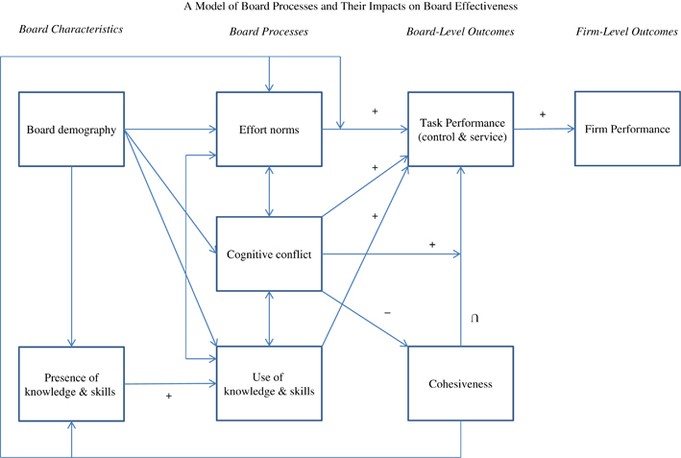 Phd thesis helper salary online application Phd thesis helper salary online application