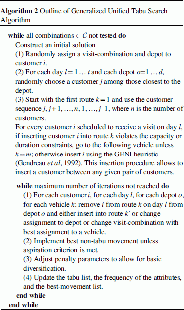 travel to the future essay modeling