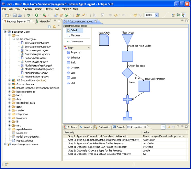 Tutorial on agent-based modelling and simulation | SpringerLink