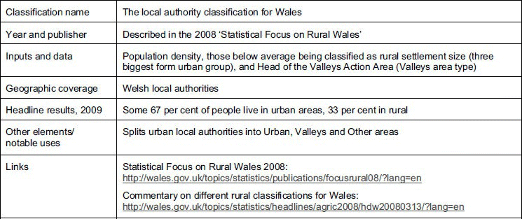 british degree classification