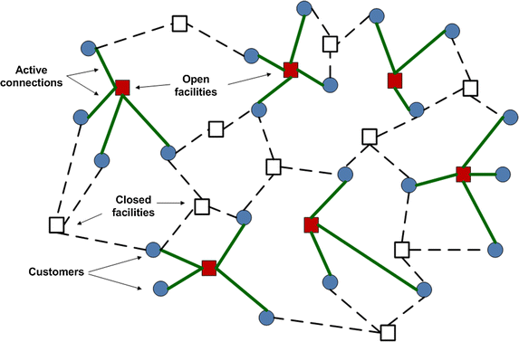 Who made homework picture