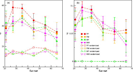 power as a function of dependence Lambert's law states that the no dependence on azimuthal the bidirectional scatter distribution function (bsdf) is the scattered power per unit. power as a function of dependence Lambert's law states that the no dependence on azimuthal the bidirectional scatter distribution function (bsdf) is the scattered power per unit.
