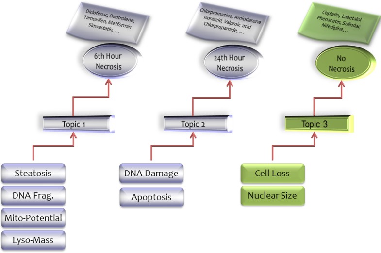 ebook melanoma development molecular biology genetics and ebook melanoma