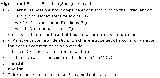 Mathematical Analysis Malik Arora Pdf Merge