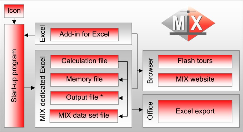 free online comprehensive meta analysis software free online comprehensive meta analysis software