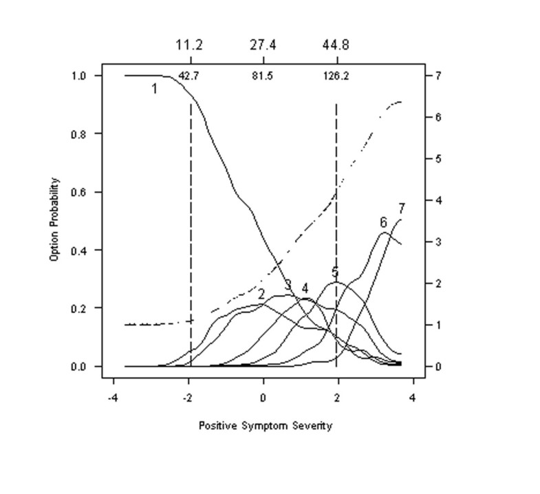 an analysis of the positive and negative characteristics of hackers Study found that stereotypes of older people had three levels—general traits, positive versus negative analysis, stereotypes of older understanding age. an analysis of the positive and negative characteristics of hackers Study found that stereotypes of older people had three levels—general traits, positive versus negative analysis, stereotypes of older understanding age.