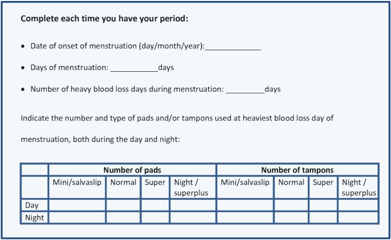 Tampon Absorbency Chart Ml