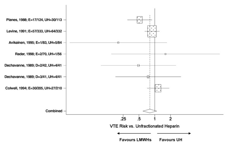 comprehensive meta analysis version 3 comprehensive meta analysis version 3
