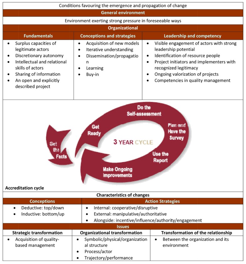 case study hcos Studycom has thousands of articles about every mechanistic & organic organizational business structures related study materials related. case study hcos Studycom has thousands of articles about every mechanistic & organic organizational business structures related study materials related.