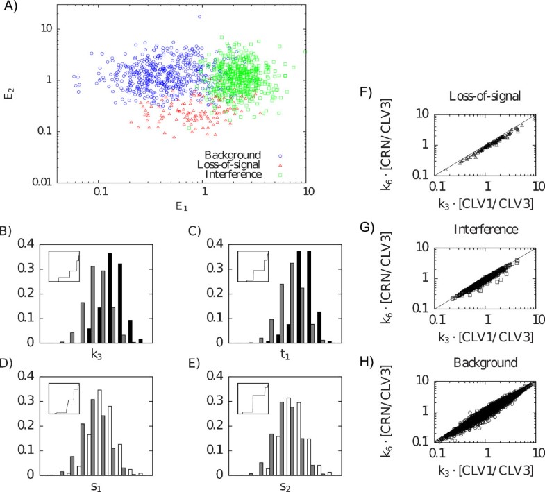syphone clv analysis Download le poète nilial singii soulève un coin é voile qui en recouvre l âme. syphone clv analysis Download le poète nilial singii soulève un coin é voile qui en recouvre l âme.