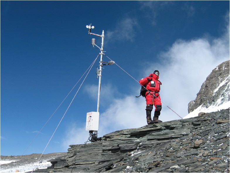 Environmental conditions at the South Col of Mount Everest and their