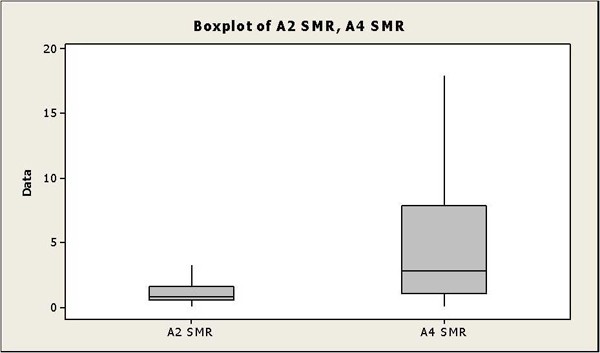 endnote vs zotero vs jabref endnote vs zotero vs jabref