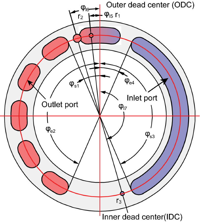 Noise Reduction of an Axial Piston Pump by Valve Plate Optimization