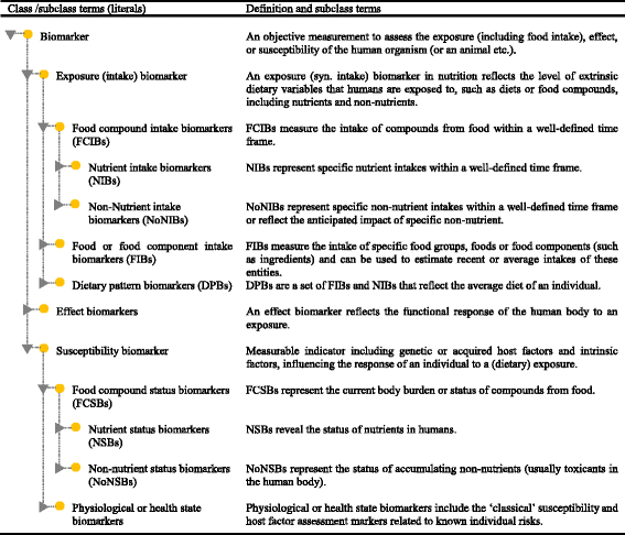 persuasive topics for a persuasive essay