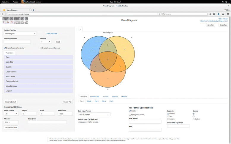 venndiagramweb a web application for the generation of venny venn diagram